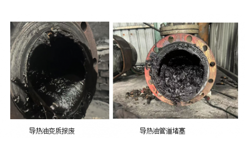 導(dǎo)熱油再生的必要性